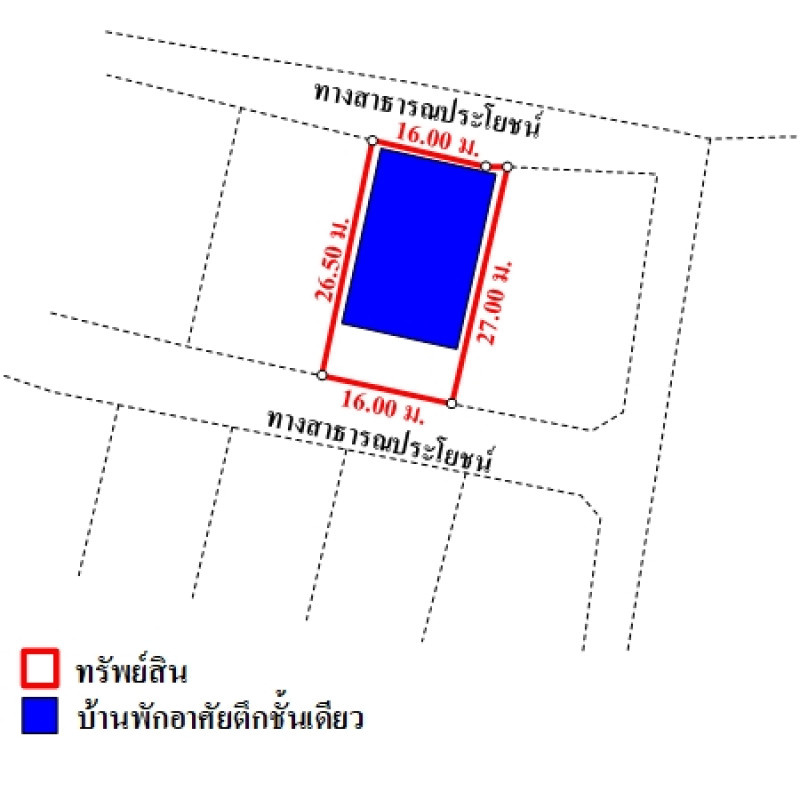 บ้านเดี่ยว อุบลราชธานี เมืองอุบลราชธานี ในเมือง 3127200