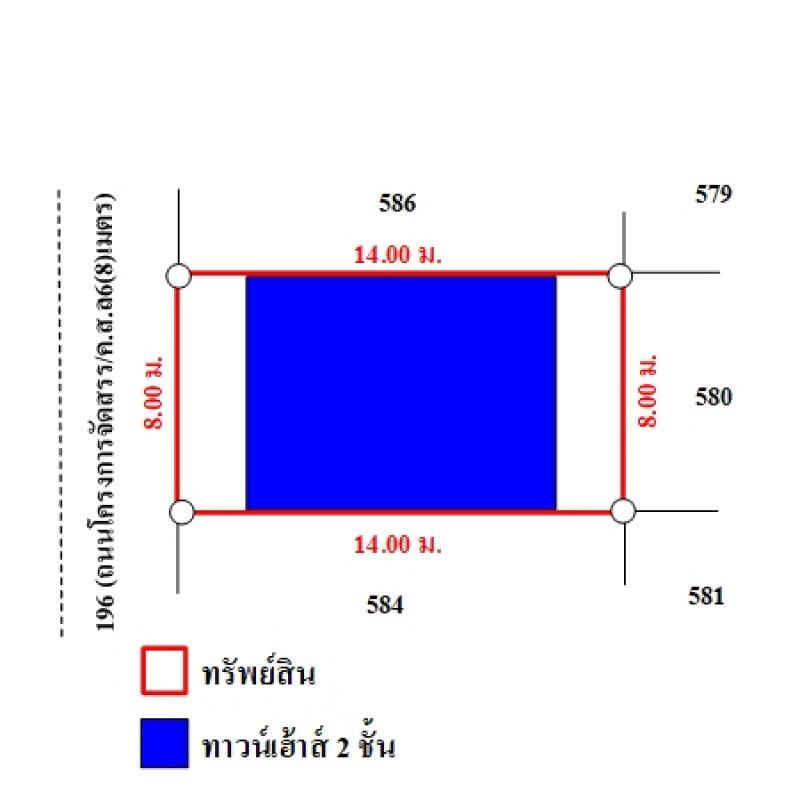 ทาวน์เฮ้าส์ เดอะวิลเลจ รังสิต-วงแหวน ปทุมธานี ลำลูกกา ลาดสวาย 2800000