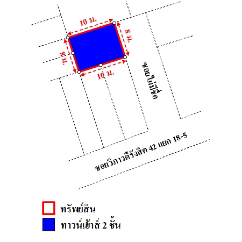 ทาวน์เฮ้าส์ กรุงเทพมหานคร จตุจักร ลาดยาว 2920000