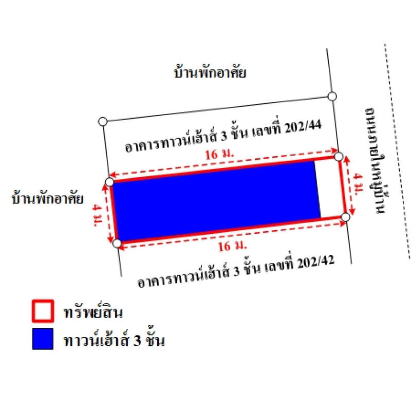 ทาวน์เฮ้าส์ เกตุนุติการ์เด้น กรุงเทพมหานคร วังทองหลาง วังทองหลาง 3040000