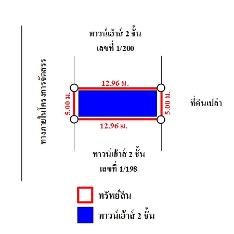 ทาวน์เฮ้าส์ กรีนพาร์คโฮม นครปฐม สามพราน บางกระทึก 1750000