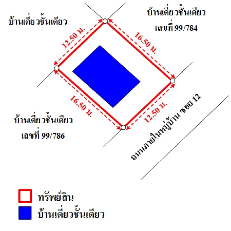 บ้านเดี่ยว เครือวัลย์ 3 ซอยสุวินทวงศ์ 64 กรุงเทพมหานคร หนองจอก ลำผักชี 2440000
