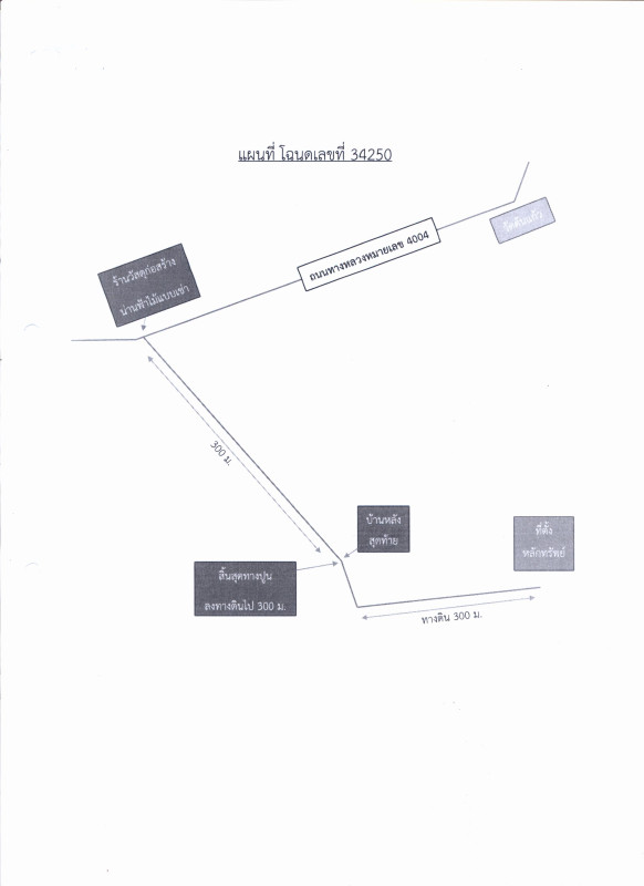 ที่ดินเปล่า น่าน เมืองน่าน ไชยสถาน 576900