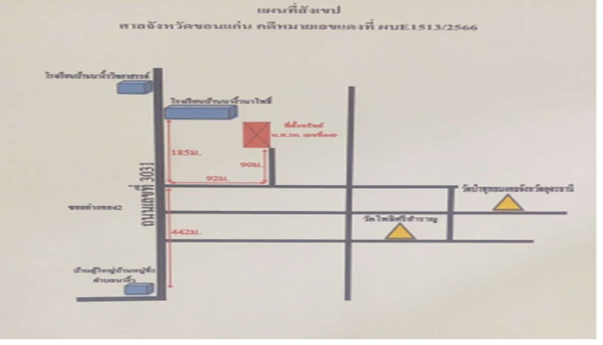บ้านเดี่ยว ขอนแก่น เขาสวนกวาง นางิ้ว 1130960