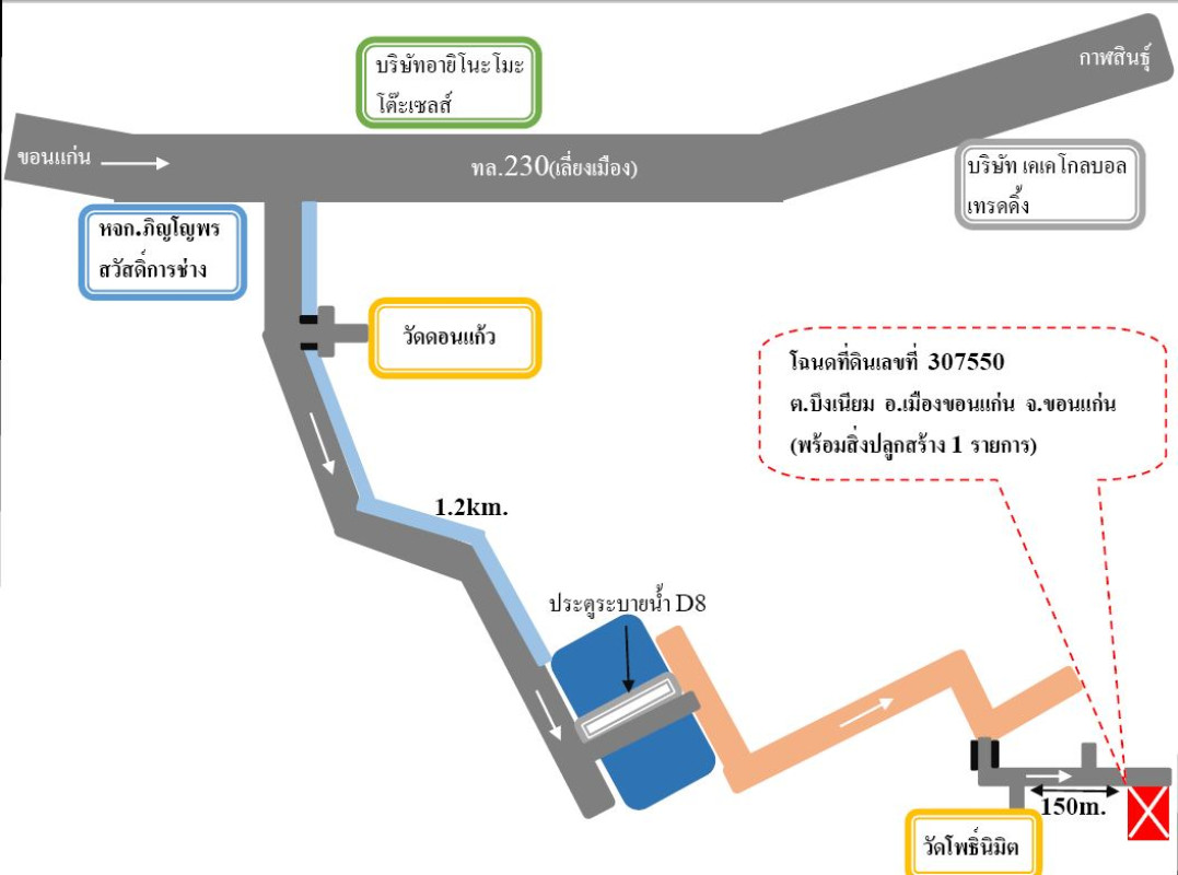 Single house Khon Kaen Mueang Khon Kaen Bueng Niam 1068600