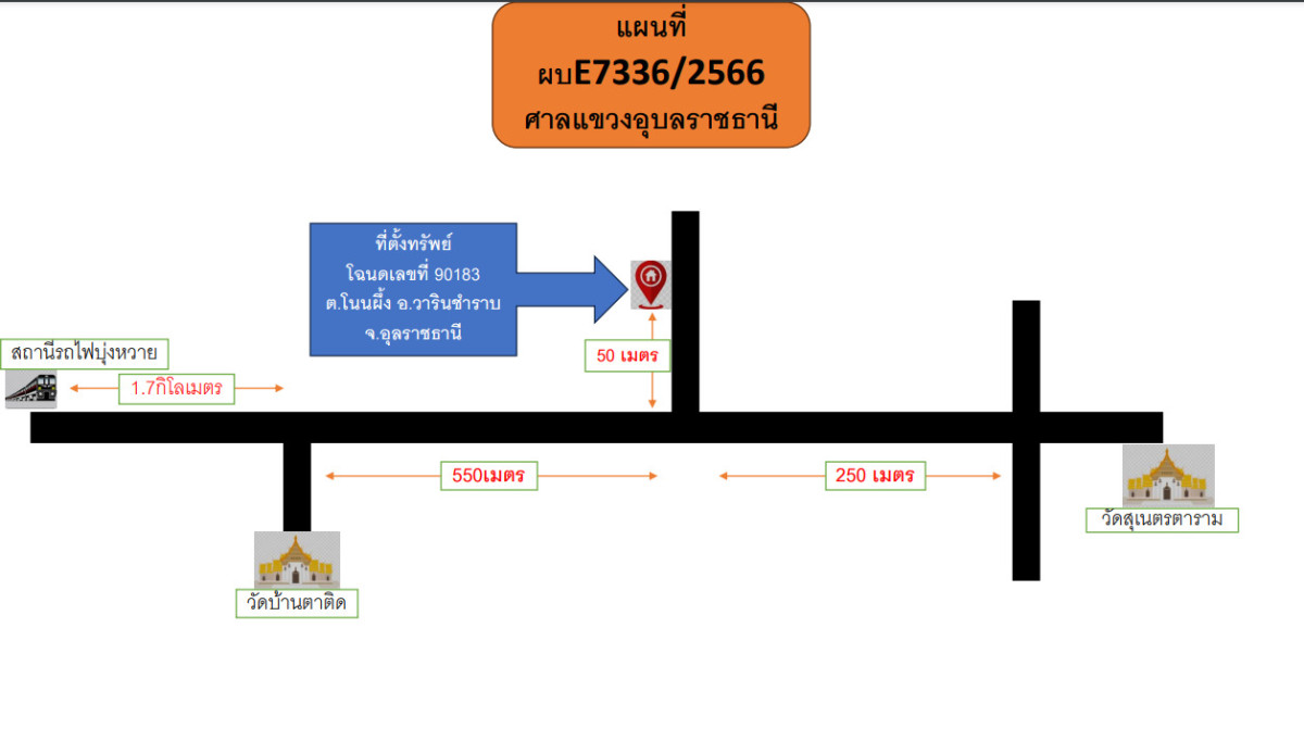 บ้านเดี่ยว อุบลราชธานี วารินชำราบ โนนผึ้ง 690025
