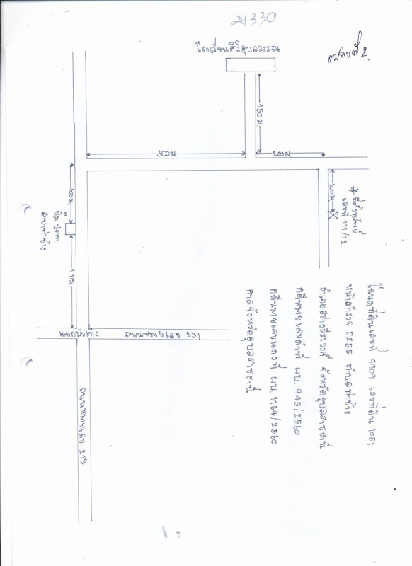 Townhouse Ubon Ratchathani Sawang Wirawong Tha Chang 200925