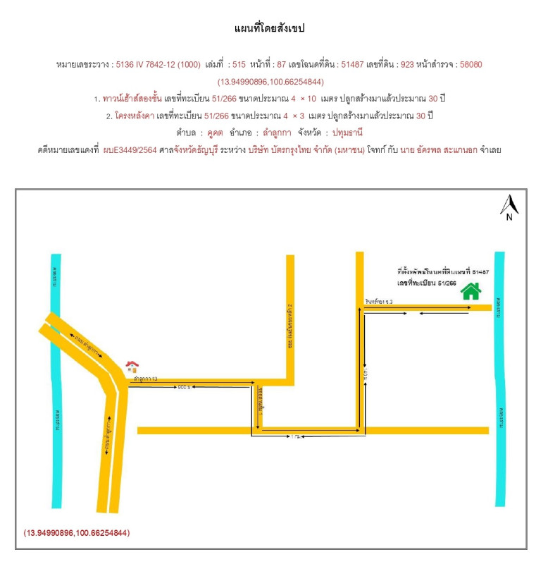 ทาวน์เฮ้าส์ ปทุมธานี ลำลูกกา คูคต 857400