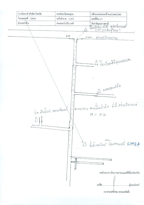 Residential land/lot Ubon Ratchathani Sawang Wirawong Tha Chang 112500