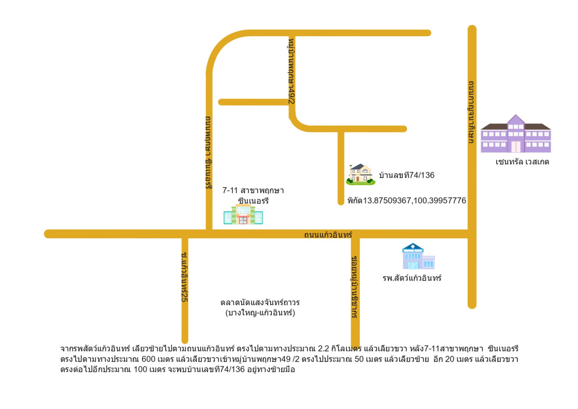 ทาวน์เฮ้าส์ นนทบุรี บางใหญ่ เสาธงหิน 2038584