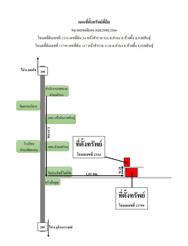 ที่ดินเปล่า กาฬสินธุ์ ห้วยผึ้ง คำบง 729000