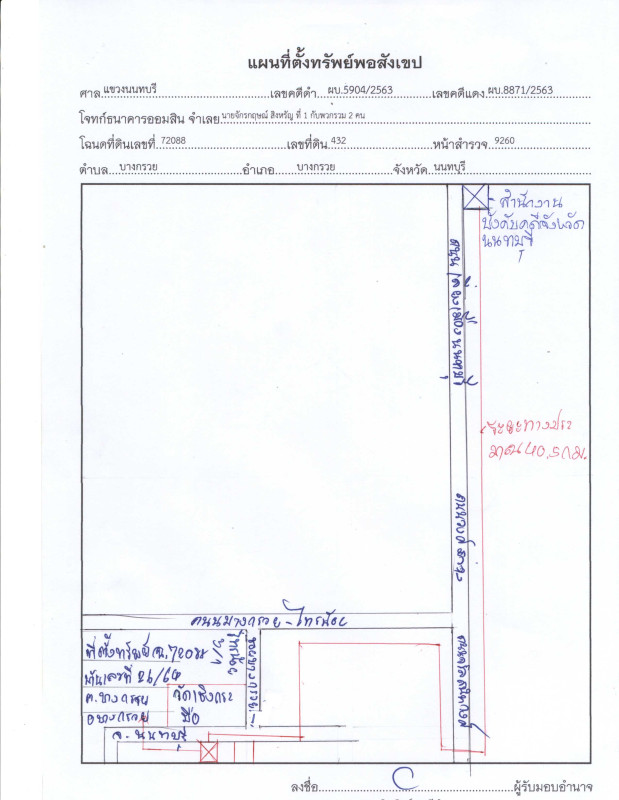 ทาวน์เฮ้าส์ นนทบุรี บางกรวย บางกรวย 1305600