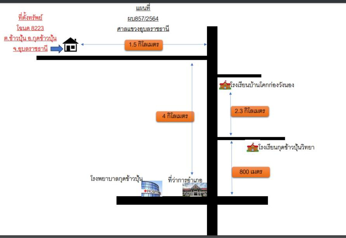 บ้านเดี่ยว อุบลราชธานี กุดข้าวปุ้น ข้าวปุ้น 1198167