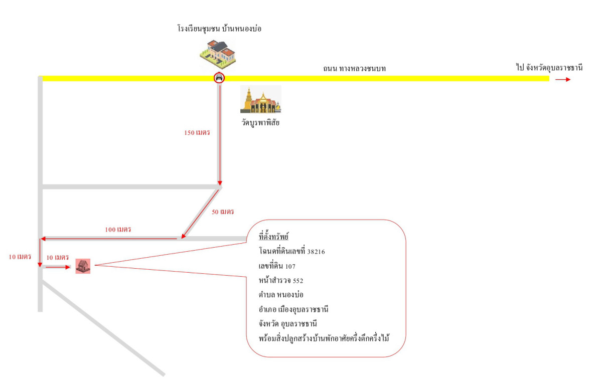 บ้านเดี่ยว อุบลราชธานี เมืองอุบลราชธานี หนองบ่อ 509300
