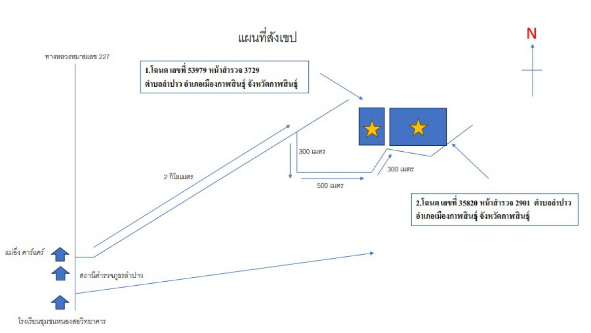 บ้านเดี่ยว กาฬสินธุ์ เมืองกาฬสินธุ์ ลำปาว 1120000
