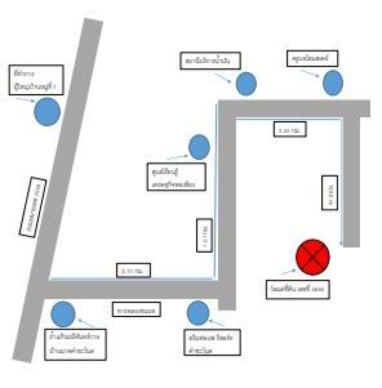 บ้านเดี่ยว อุดรธานี บ้านดุง วังทอง 291250