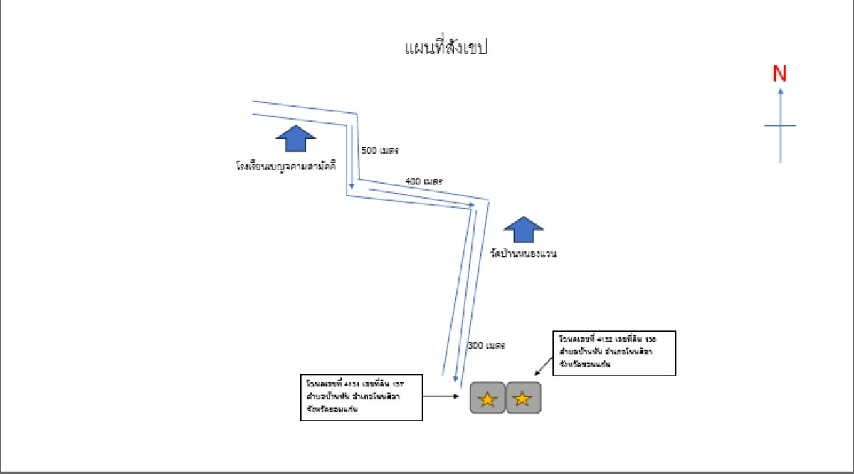 ที่ดินเปล่า ขอนแก่น โนนศิลา บ้านหัน 0