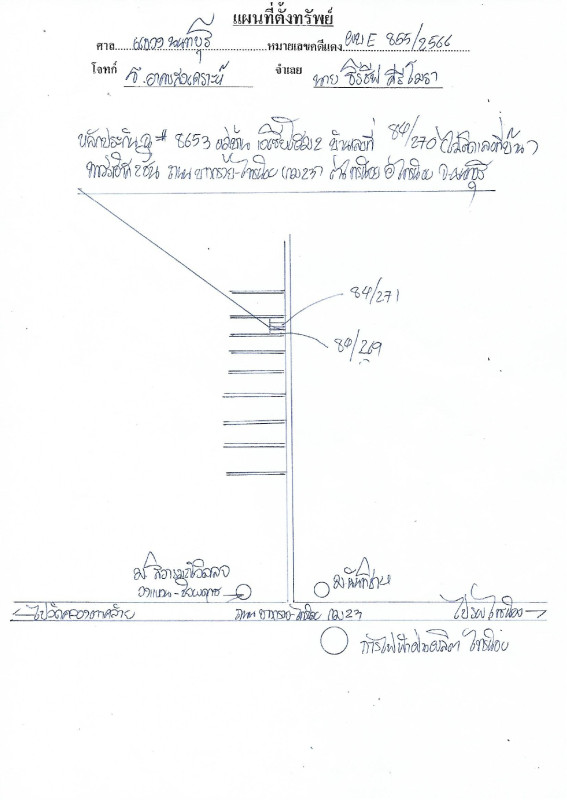 ทาวน์เฮ้าส์ นนทบุรี ไทรน้อย ไทรน้อย 864000