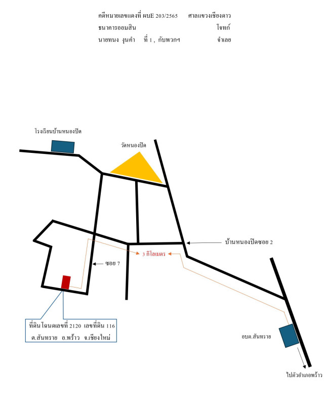 บ้านเดี่ยว เชียงใหม่ พร้าว สันทราย 186800