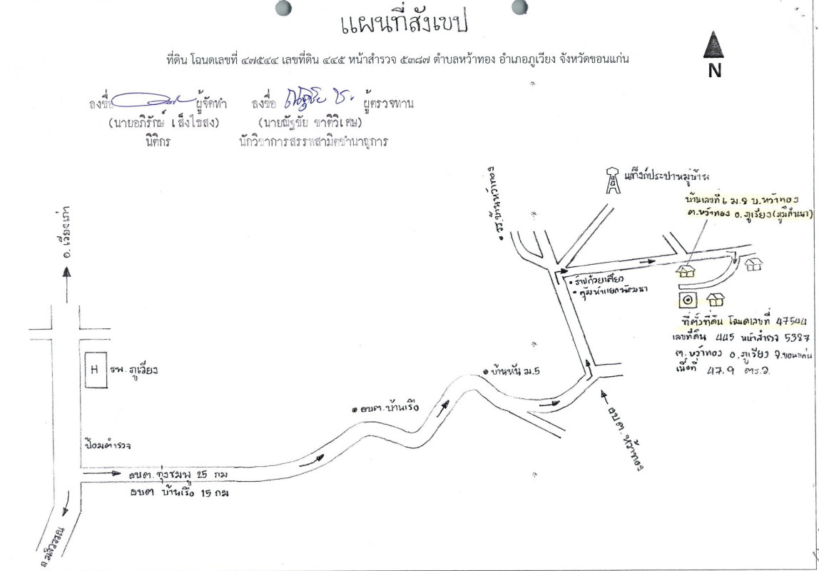 ทาวน์เฮ้าส์ ขอนแก่น ภูเวียง หว้าทอง 304400