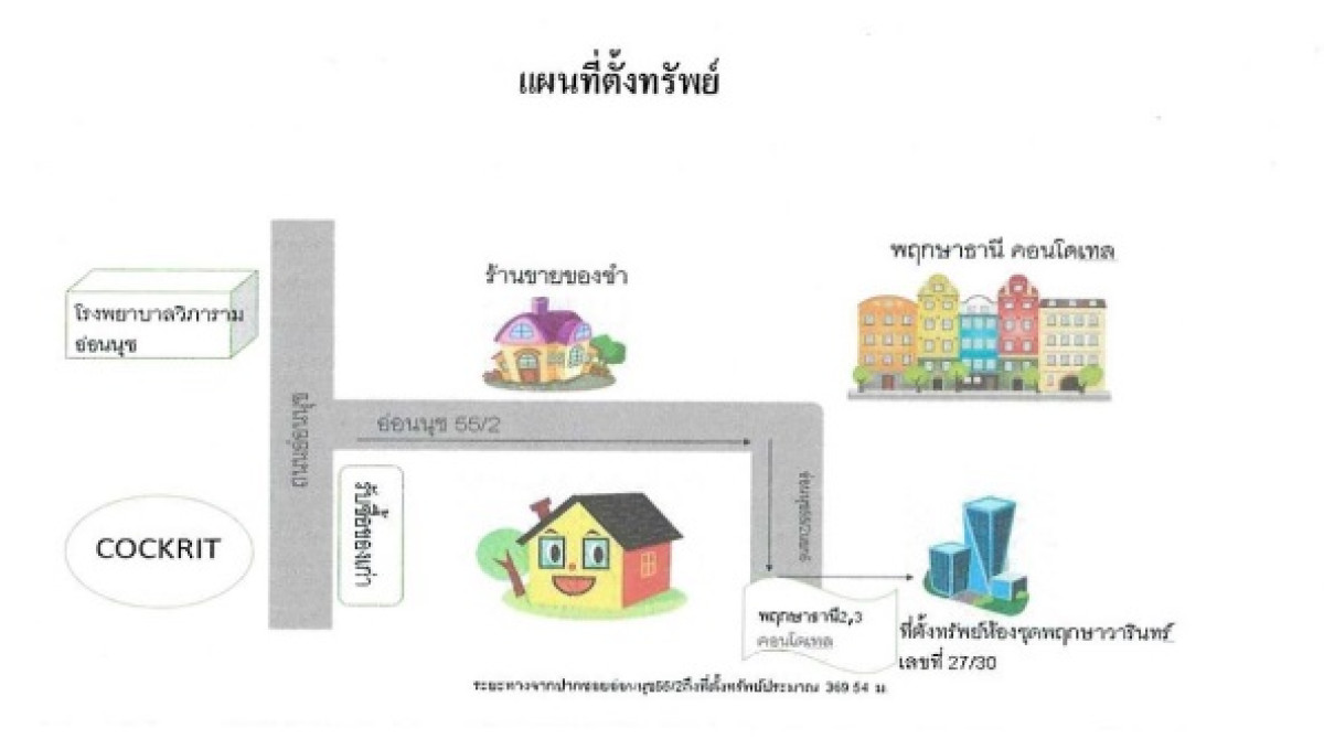 คอนโด กรุงเทพมหานคร ประเวศ ประเวศ 698500
