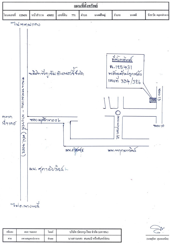 ทาวน์เฮ้าส์ สมุทรปราการ บางพลี บางพลีใหญ่ 1283084