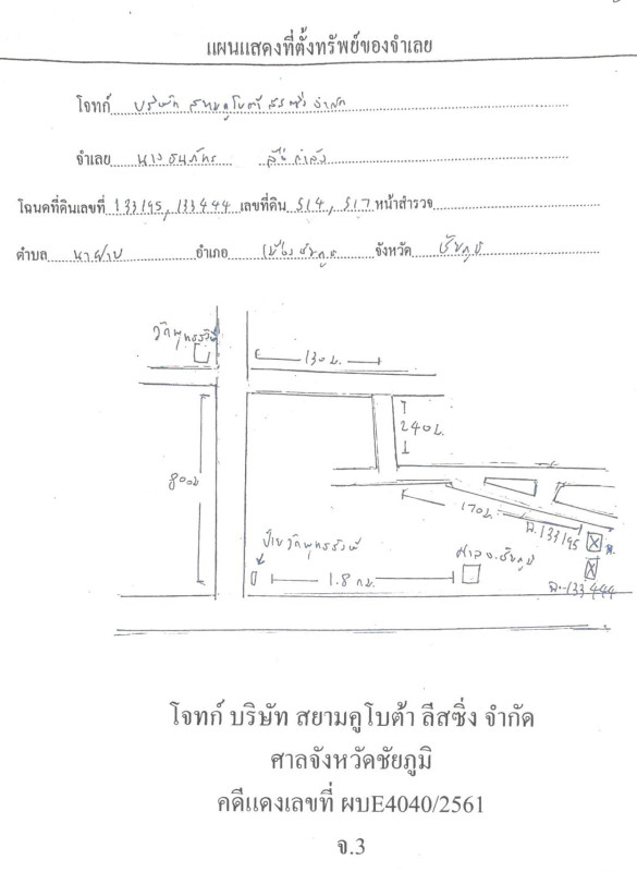 ที่ดินเปล่า ชัยภูมิ เมืองชัยภูมิ นาฝาย 259500