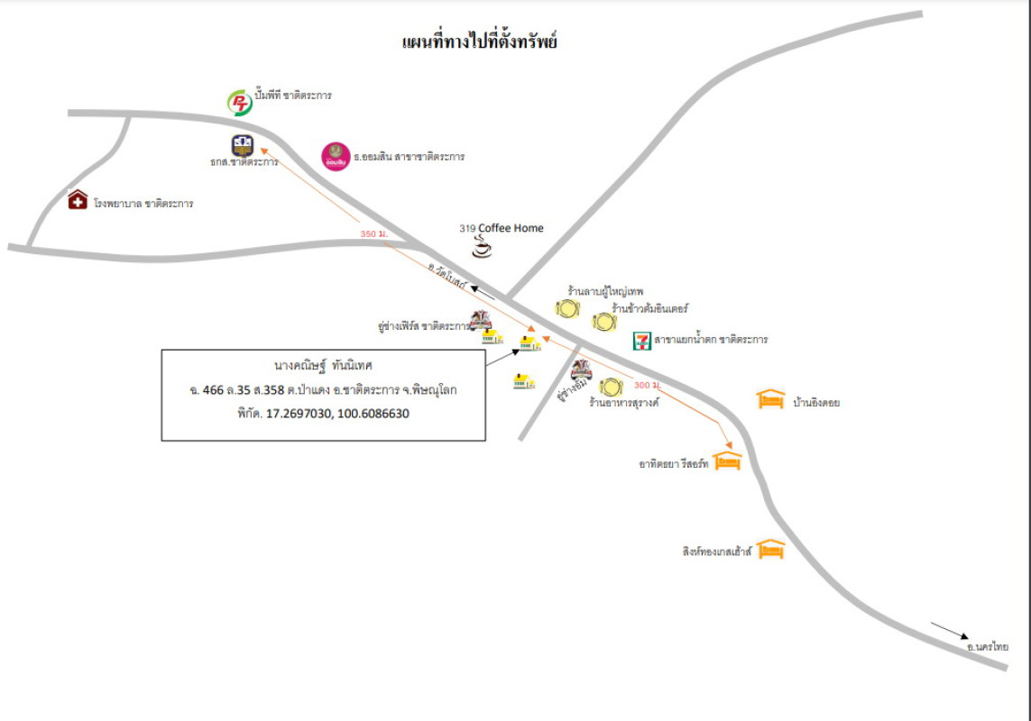 บ้านเดี่ยว พิษณุโลก ชาติตระการ ป่าแดง 680100