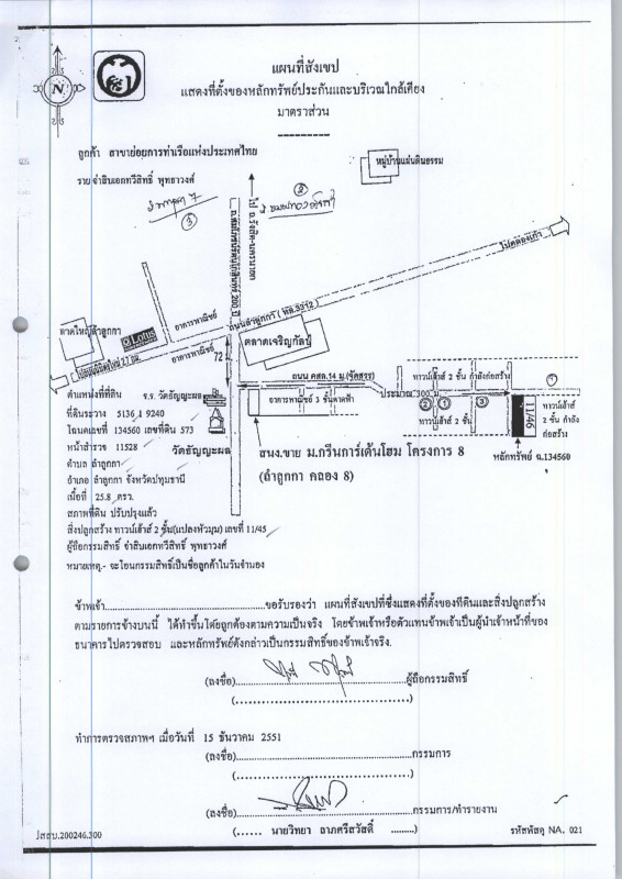 ทาวน์เฮ้าส์ ปทุมธานี ลำลูกกา ลำลูกกา 1193880
