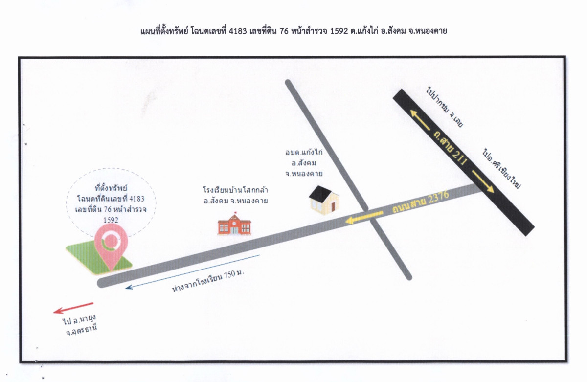ที่ดินเปล่า หนองคาย สังคม แก้งไก่ 50970