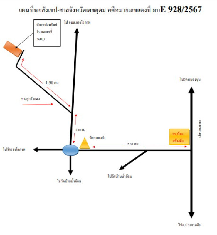 บ้านเดี่ยว อุบลราชธานี ม่วงสามสิบ ยางโยภาพ 989474