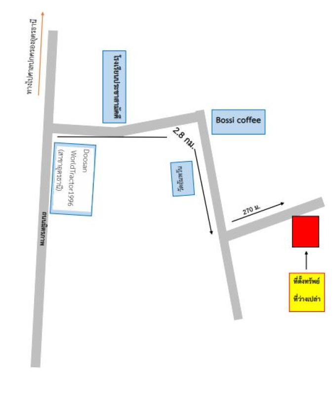 Residential land/lot Udon Thani Mueang Udon Thani Na Kha 3071100