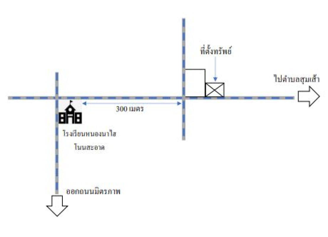 ที่ดินเปล่า อุดรธานี เพ็ญ สุมเส้า 56000