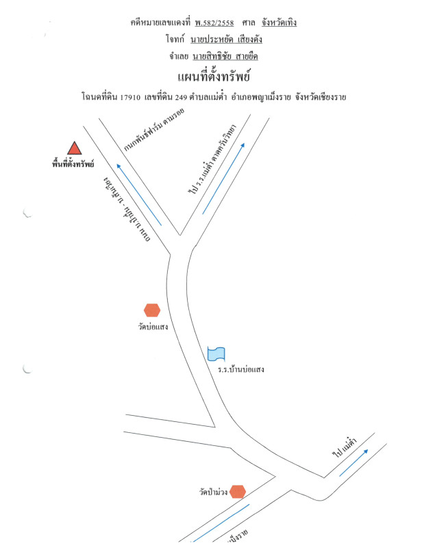 ที่ดินเปล่า เชียงราย พญาเม็งราย แม่ต๋ำ 141900