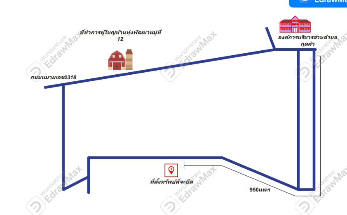 บ้านเดี่ยว อุดรธานี ทุ่งฝน ทุ่งฝน 929840