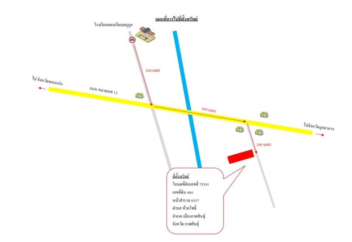 ที่ดินเปล่า กาฬสินธุ์ เมืองกาฬสินธุ์ ห้วยโพธิ์ 144000