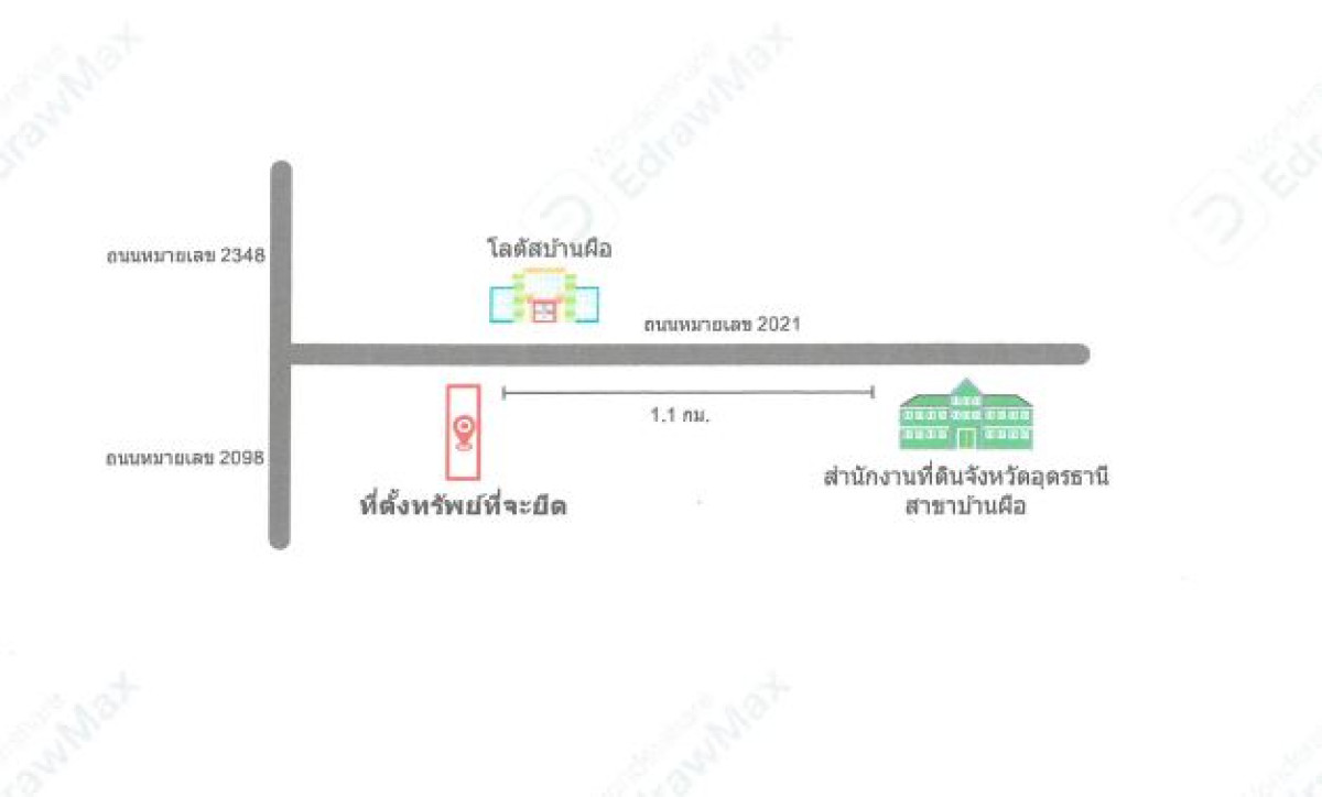 ทาวน์เฮ้าส์ อุดรธานี บ้านผือ บ้านผือ 1411200
