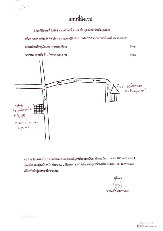 ที่ดินเปล่า อุตรดิตถ์ เมืองอุตรดิตถ์ วังกะพี้ 750000