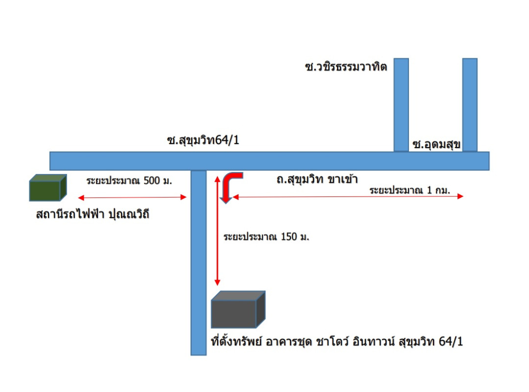 คอนโด กรุงเทพมหานคร พระโขนง บางจาก 2434068