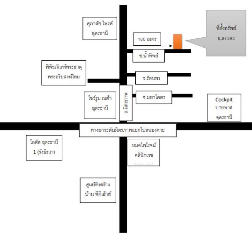 บ้านเดี่ยว อุดรธานี เมืองอุดรธานี หนองบัว 971200