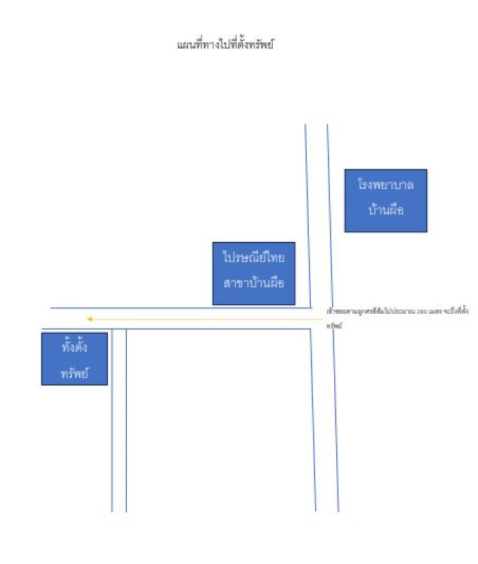 ทาวน์เฮ้าส์ อุดรธานี บ้านผือ บ้านผือ 534600
