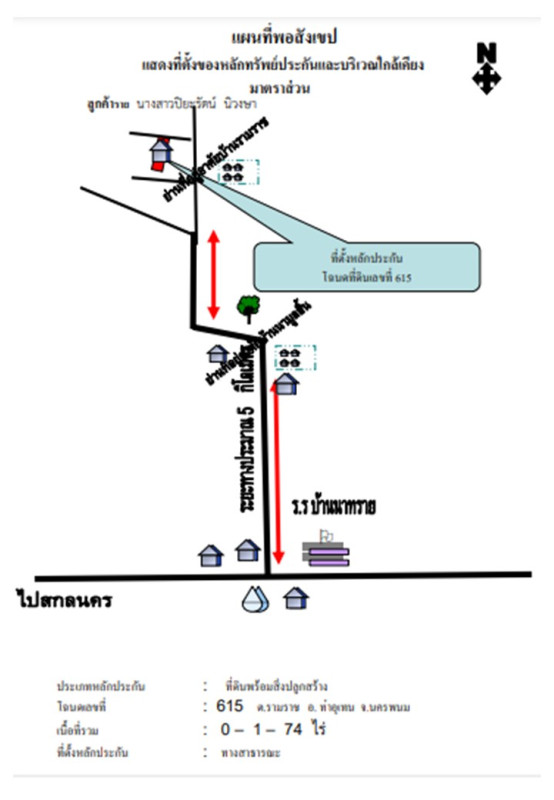 บ้านเดี่ยว นครพนม ท่าอุเทน รามราช 686600