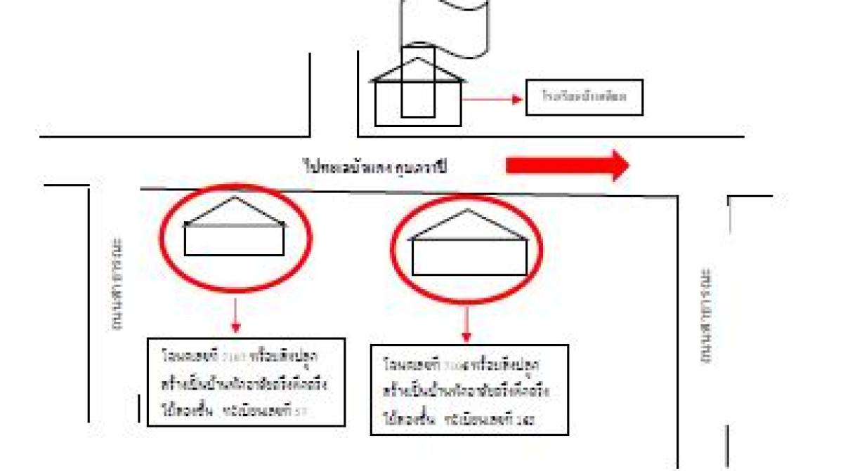 บ้านเดี่ยว อุดรธานี กุมภวาปี เชียงแหว 3806520
