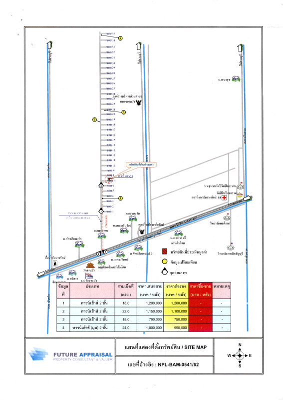ทาวน์เฮ้าส์ ปทุมธานี ธัญบุรี บึงน้ำรักษ์ 968400