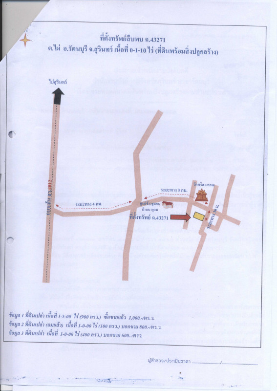 บ้านเดี่ยว สุรินทร์ รัตนบุรี ไผ่ 335800