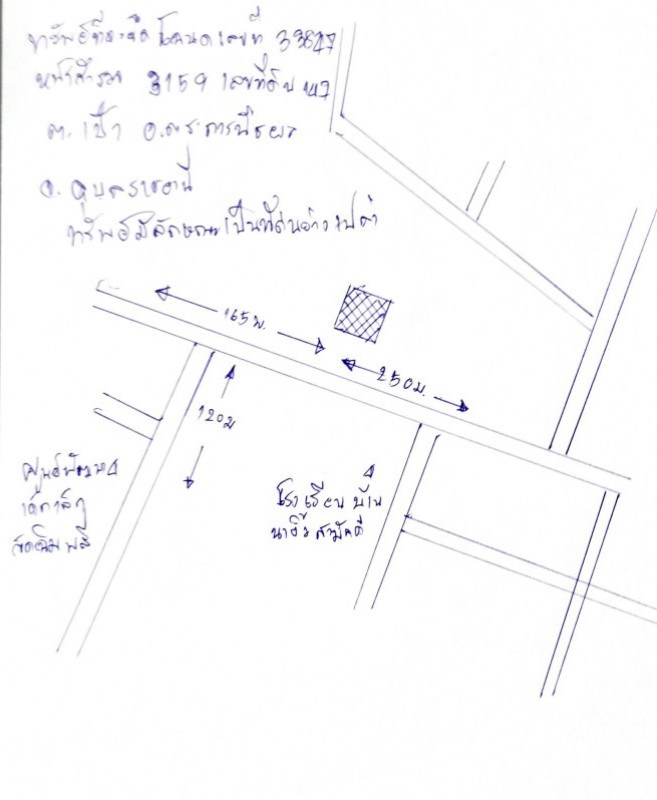 ที่ดินเปล่า อุบลราชธานี ตระการพืชผล เป้า 117200