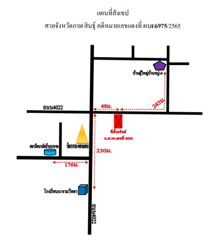 ทาวน์เฮ้าส์ กาฬสินธุ์ นาคู บ่อแก้ว 243500
