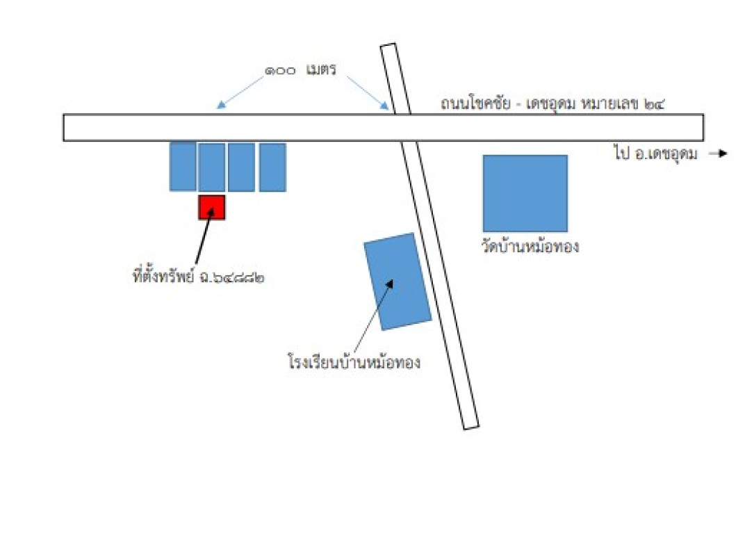 ที่ดินเปล่า อุบลราชธานี เดชอุดม นากระแซง 256500