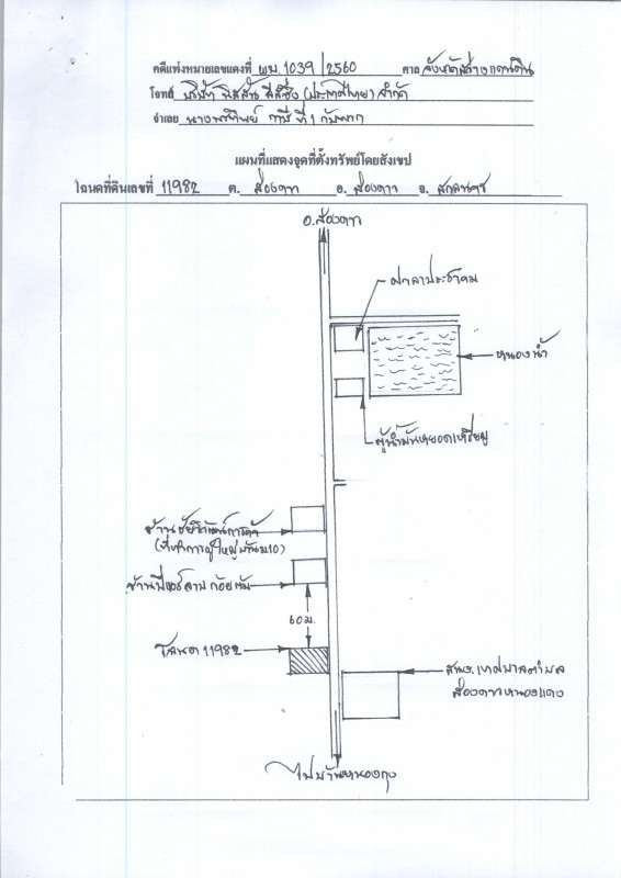 บ้านเดี่ยว สกลนคร ส่องดาว ส่องดาว 278650
