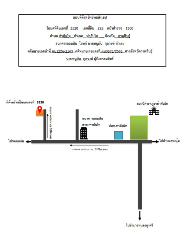 บ้านเดี่ยว กาฬสินธุ์ ท่าคันโท ท่าคันโท 751280